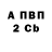 Амфетамин Розовый AramisTech